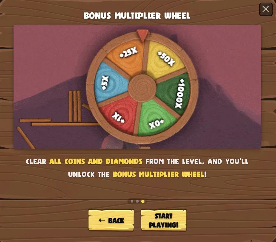 Бонусное колесо Angry Balls с сектором x6500
