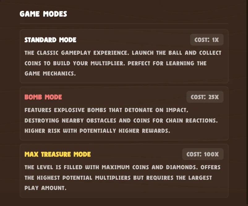 Три игровых режима Angry Balls: Standard Mode, Bomb Mode, Max Treasure