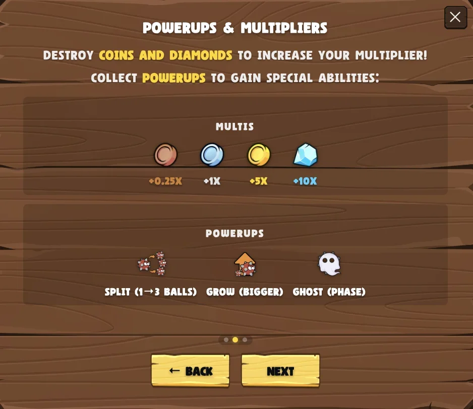 Иллюстрация улучшений: Split, Grow, Ghost